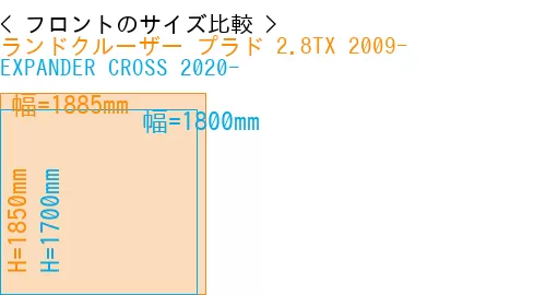 #ランドクルーザー プラド 2.8TX 2009- + EXPANDER CROSS 2020-